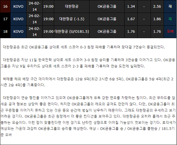 스포츠중계,무료스포츠중계,해외스포츠중계