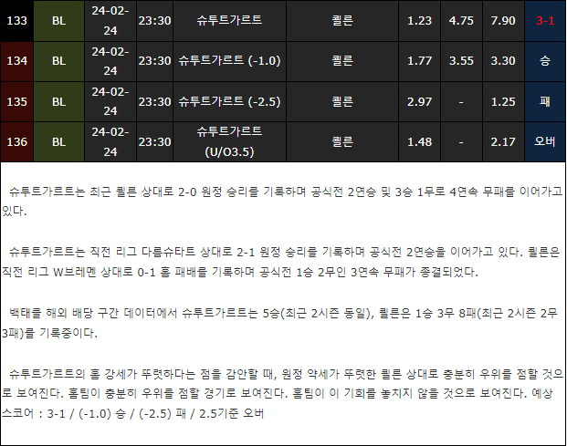 스포츠중계,무료스포츠중계,해외스포츠중계