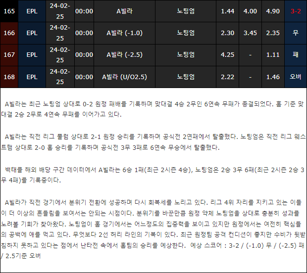 스포츠중계,무료스포츠중계,해외스포츠중계