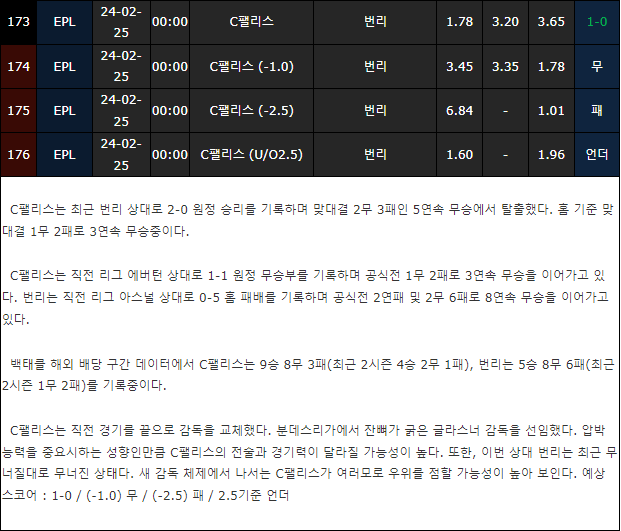스포츠중계,무료스포츠중계,해외스포츠중계
