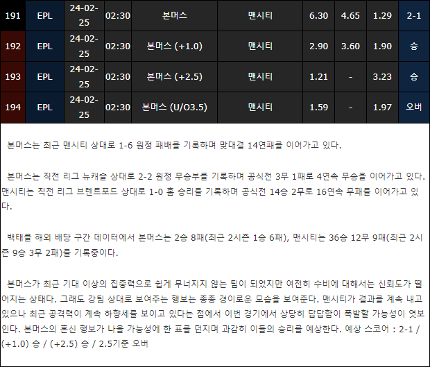 스포츠중계,무료스포츠중계,해외스포츠중계