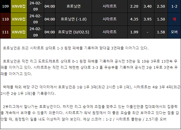 스포츠중계,무료스포츠중계,해외스포츠중계