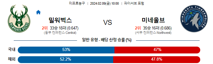 스포츠중계,무료스포츠중계,해외스포츠중계