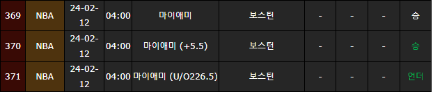 스포츠중계,무료스포츠중계,해외스포츠중계