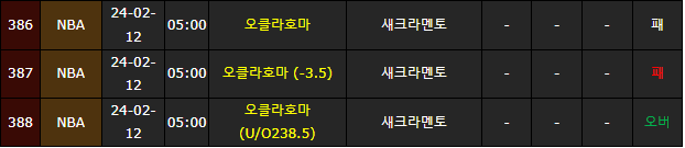스포츠중계,무료스포츠중계,해외스포츠중계