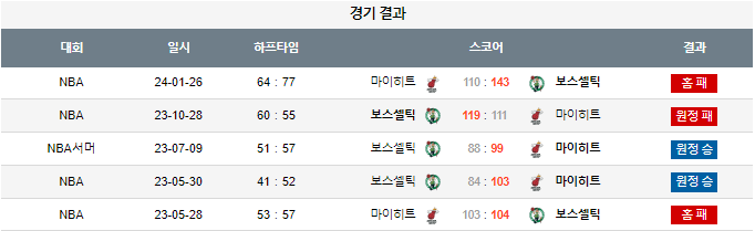 스포츠중계,무료스포츠중계,해외스포츠중계