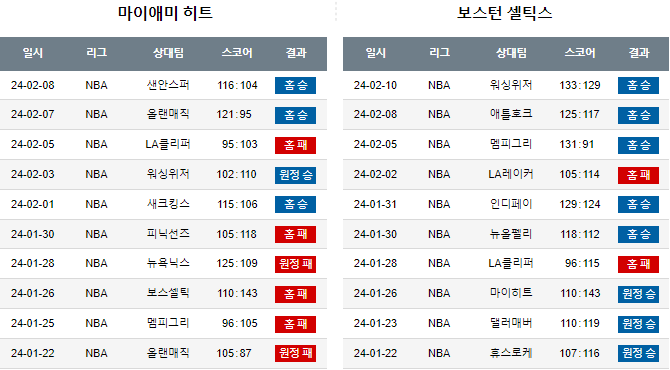 스포츠중계,무료스포츠중계,해외스포츠중계