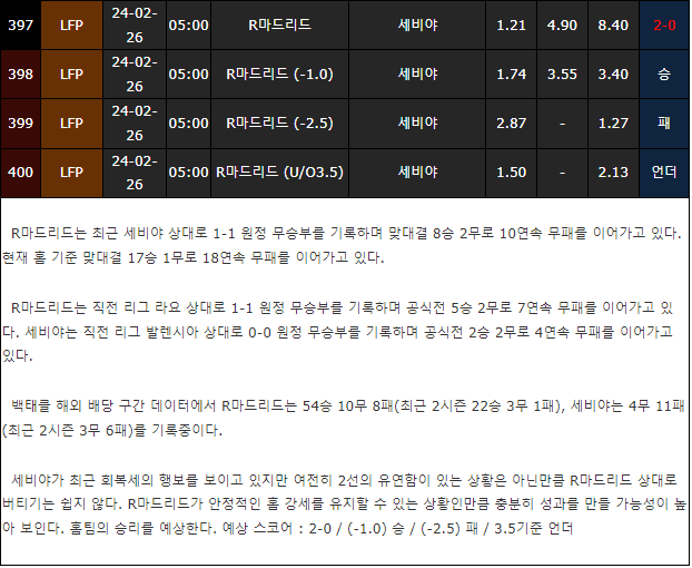 스포츠중계,무료스포츠중계,해외스포츠중계