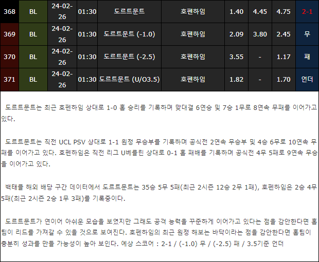 스포츠중계,무료스포츠중계,해외스포츠중계
