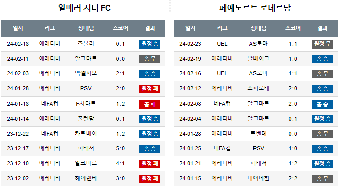 스포츠중계,무료스포츠중계,해외스포츠중계