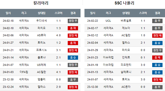 스포츠중계,무료스포츠중계,해외스포츠중계