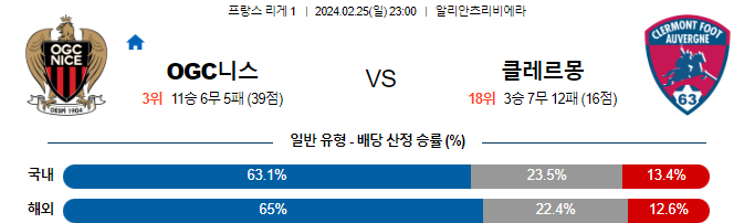 스포츠중계,무료스포츠중계,해외스포츠중계