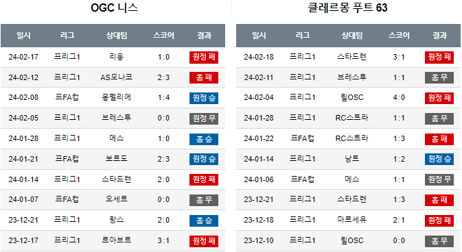 스포츠중계,무료스포츠중계,해외스포츠중계