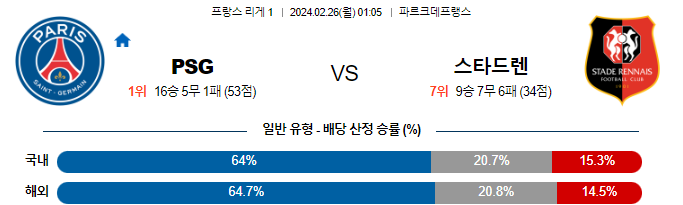 스포츠중계,무료스포츠중계,해외스포츠중계