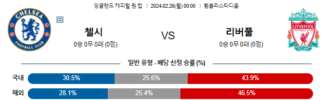 스포츠중계,무료스포츠중계,해외스포츠중계