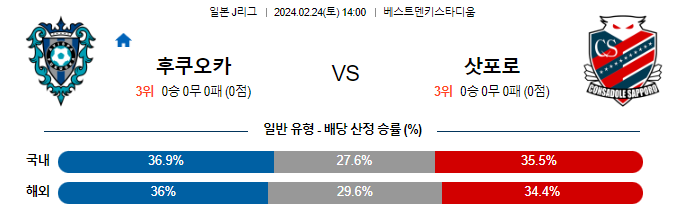 스포츠중계,무료스포츠중계,해외스포츠중계