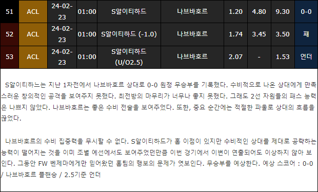 스포츠중계,무료스포츠중계,해외스포츠중계