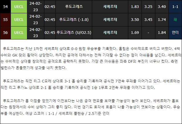 스포츠중계,무료스포츠중계,해외스포츠중계