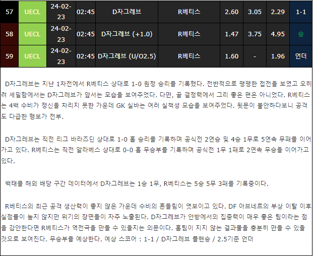 스포츠중계,무료스포츠중계,해외스포츠중계