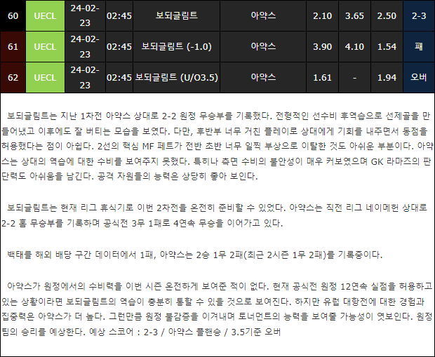 스포츠중계,무료스포츠중계,해외스포츠중계