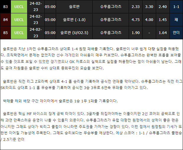 스포츠중계,무료스포츠중계,해외스포츠중계