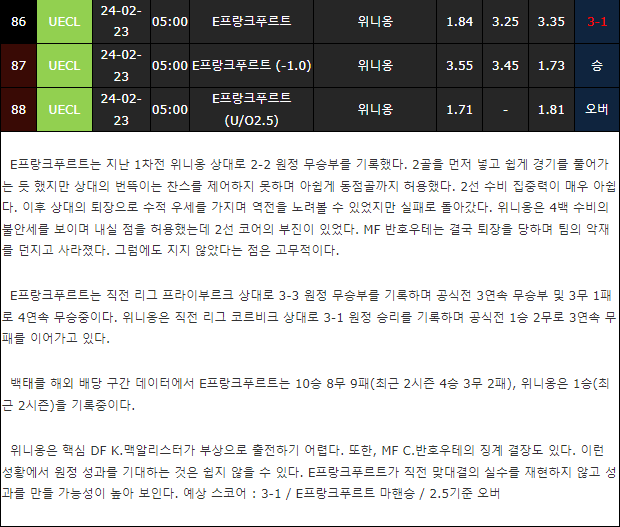 스포츠중계,무료스포츠중계,해외스포츠중계