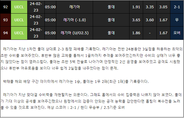 스포츠중계,무료스포츠중계,해외스포츠중계