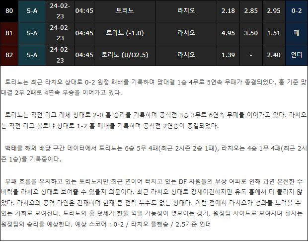 스포츠중계,무료스포츠중계,해외스포츠중계