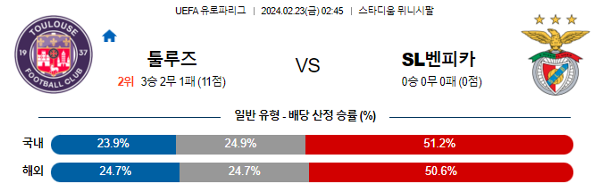 스포츠중계,무료스포츠중계,해외스포츠중계