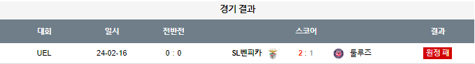 스포츠중계,무료스포츠중계,해외스포츠중계