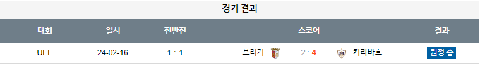 스포츠중계,무료스포츠중계,해외스포츠중계