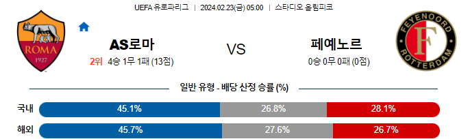 스포츠중계,무료스포츠중계,해외스포츠중계