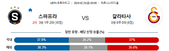 스포츠중계,무료스포츠중계,해외스포츠중계
