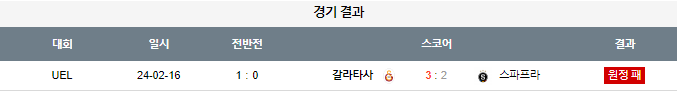 스포츠중계,무료스포츠중계,해외스포츠중계
