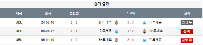 스포츠중계,무료스포츠중계,해외스포츠중계