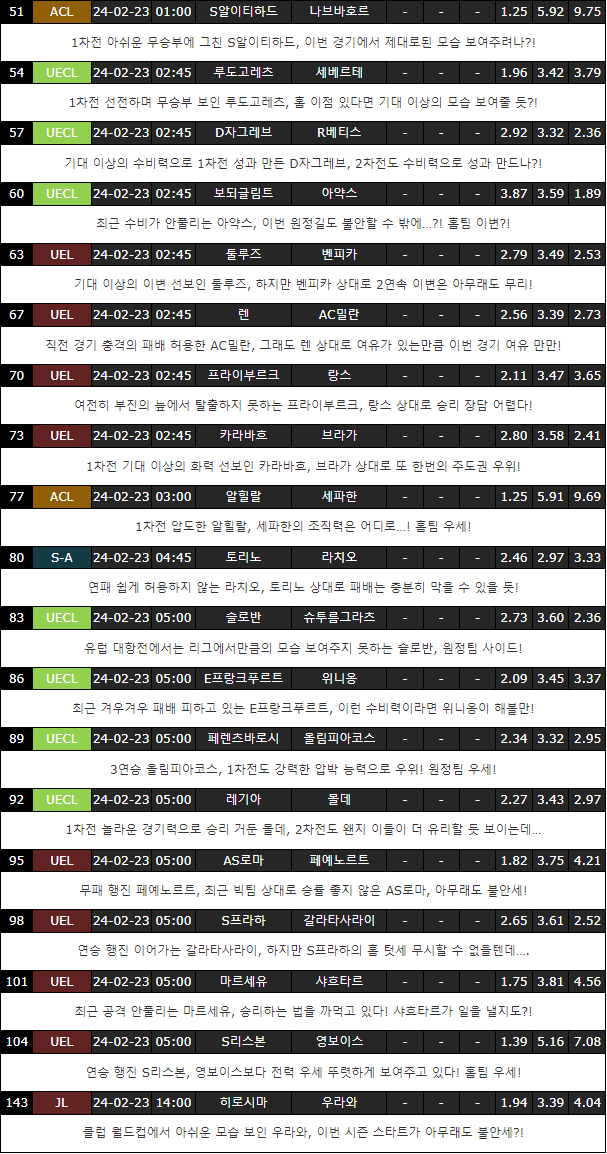 스포츠중계,무료스포츠중계,해외스포츠중계