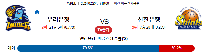 스포츠중계,무료스포츠중계,해외스포츠중계