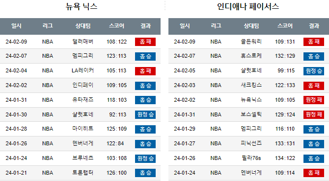 스포츠중계,무료스포츠중계,해외스포츠중계