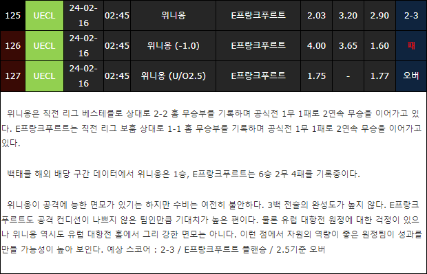 스포츠중계,무료스포츠중계,해외스포츠중계