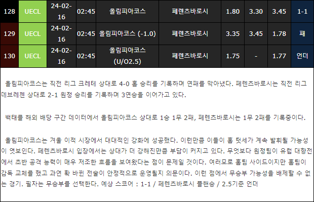 스포츠중계,무료스포츠중계,해외스포츠중계