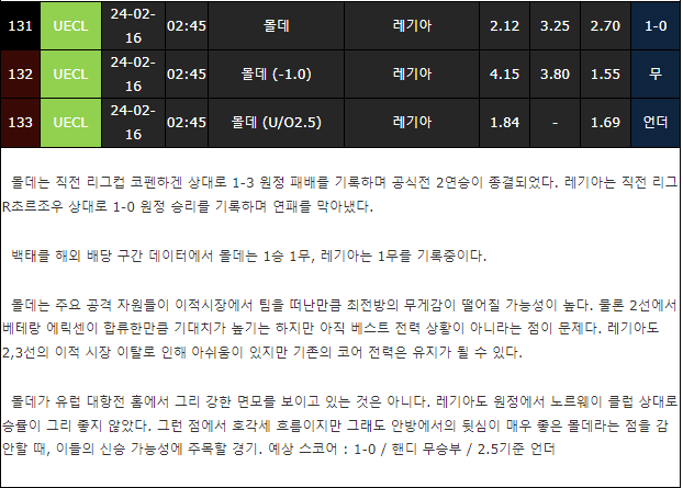 스포츠중계,무료스포츠중계,해외스포츠중계