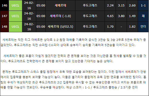 스포츠중계,무료스포츠중계,해외스포츠중계
