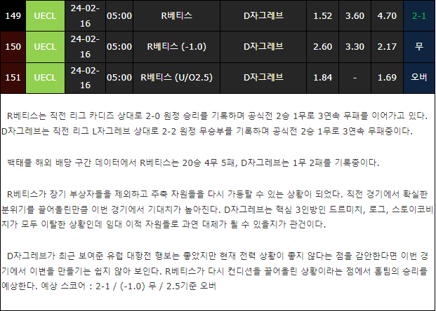 스포츠중계,무료스포츠중계,해외스포츠중계