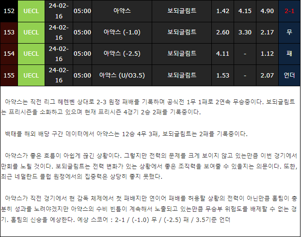 스포츠중계,무료스포츠중계,해외스포츠중계