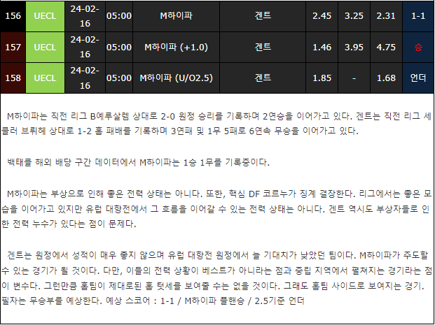 스포츠중계,무료스포츠중계,해외스포츠중계