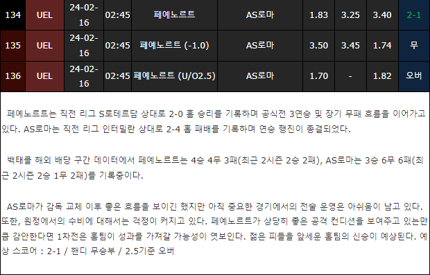 스포츠중계,무료스포츠중계,해외스포츠중계