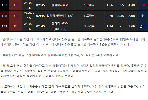 스포츠중계,무료스포츠중계,해외스포츠중계