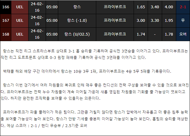스포츠중계,무료스포츠중계,해외스포츠중계