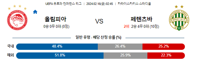 스포츠중계,무료스포츠중계,해외스포츠중계