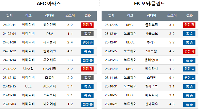 스포츠중계,무료스포츠중계,해외스포츠중계